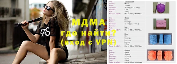 бошки Остров